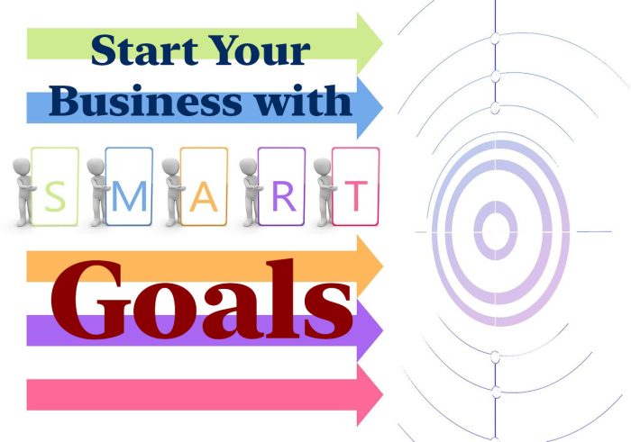 Start Your Business with Smart Goals